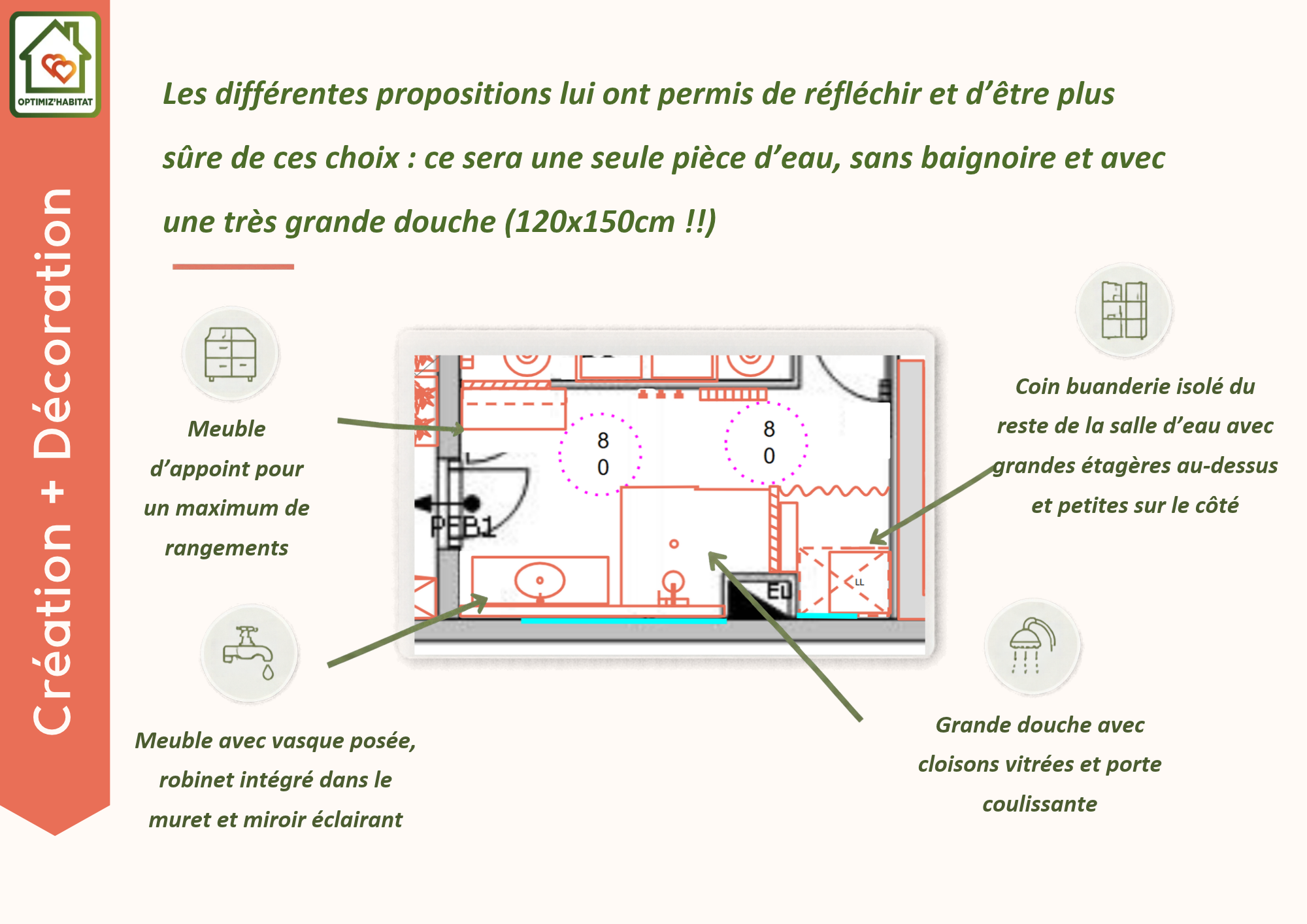Portefolio (2)